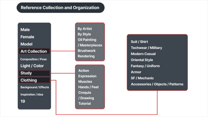 curriculum-illustrator-ryeomi-2.webp