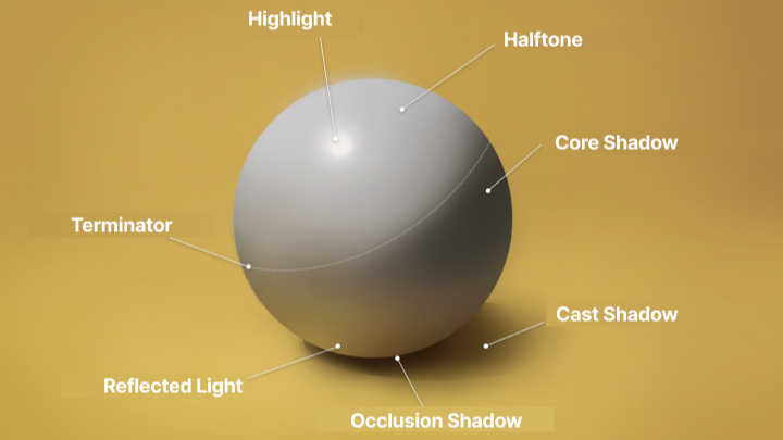 curriculum-illustrator-ryeomi-5-1.webp