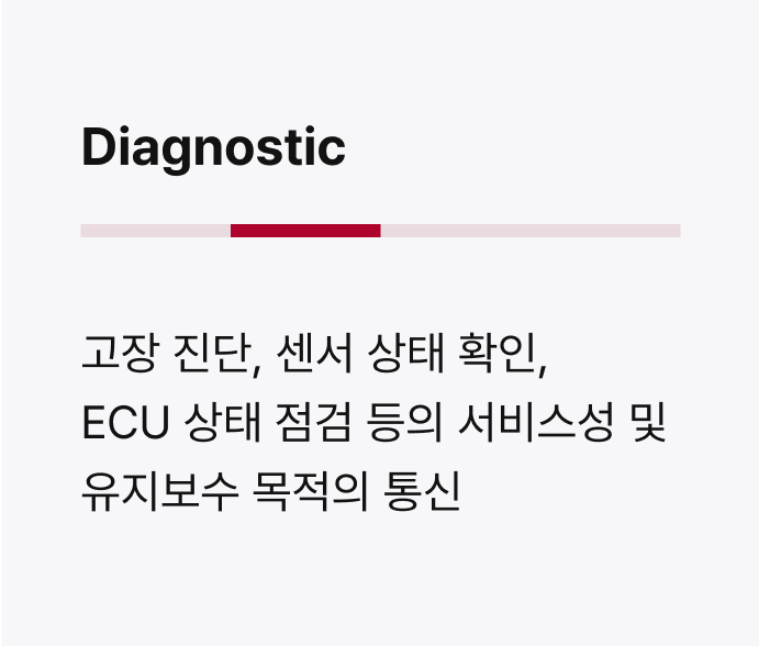 ImageSlide