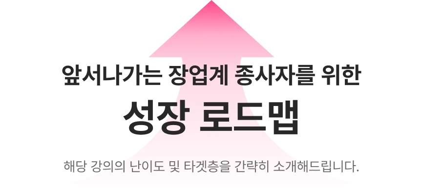 화장품 개발, BM, 화장품 BM, 뷰티 BM, 화장품 MD, 올리브영 MD, 뷰티 MD, 뷰티, 뷰티제품기획, 화장품 상품기획, 상품기획, 아모레퍼시픽, 올리브영, 제품기획, 최연수, 화장품, 화장품기획, 화장품제품기획 