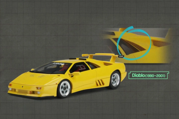 カーデザイナー ルク・ドンカーヴォルケ		