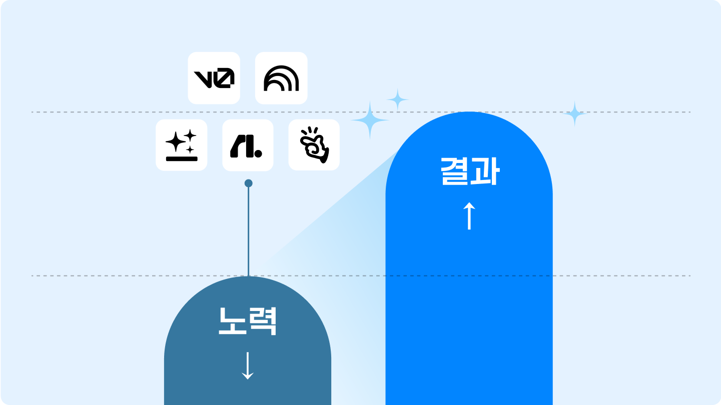 핵심02