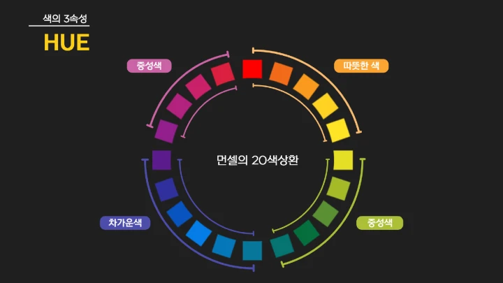curriculum-illustrator-ryeomi-4-3.webp