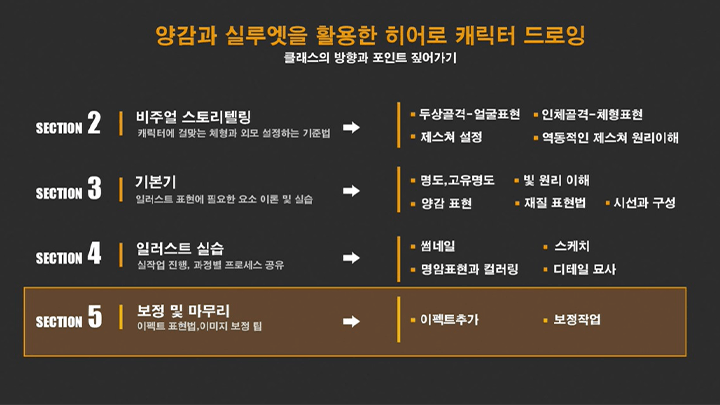 illust-nixellcho-curriculum-01.png