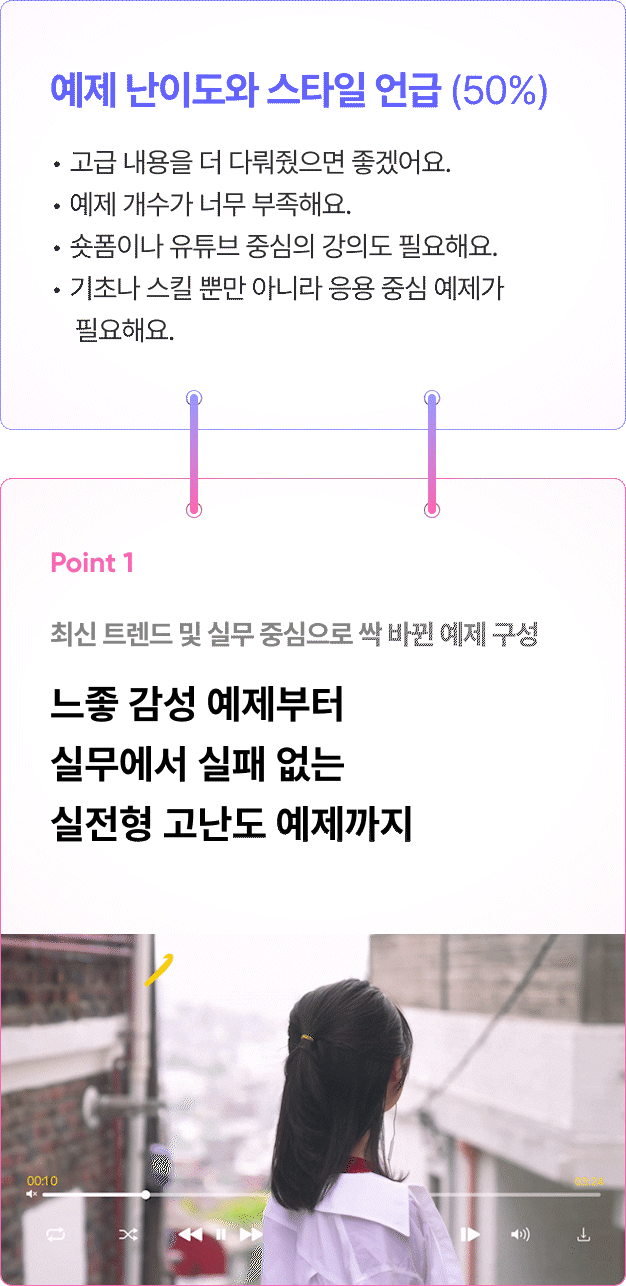 ImageSlide