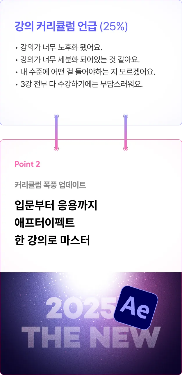 ImageSlide