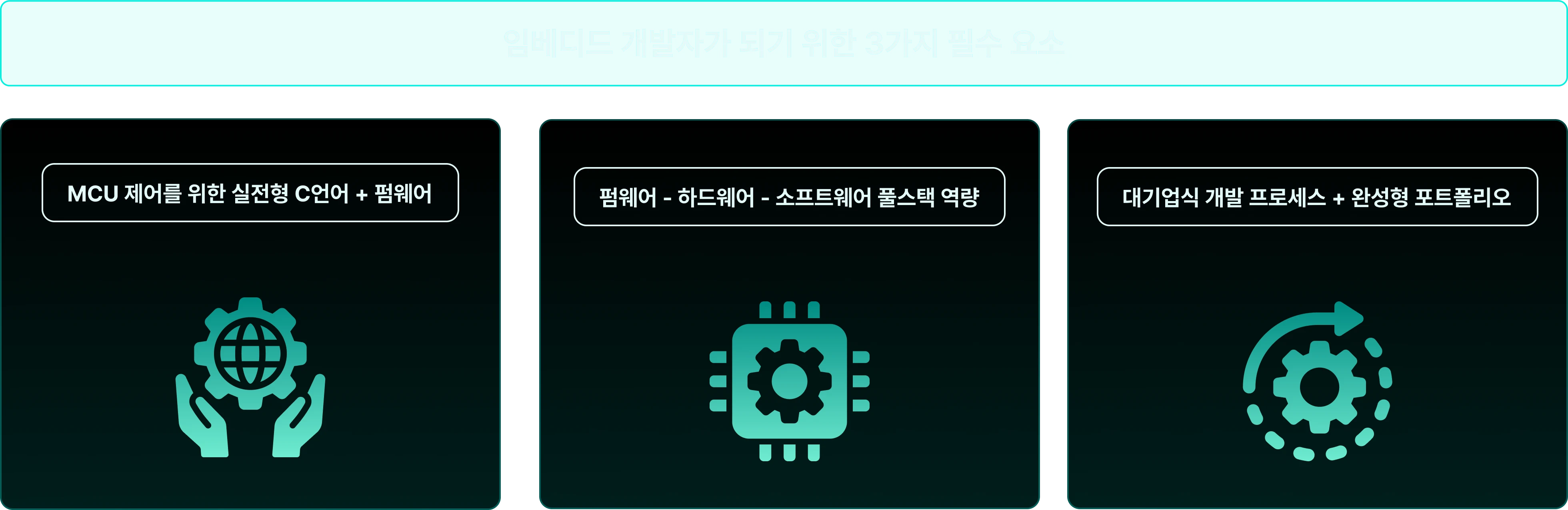 임베디드, 로봇, 자율주행, c언어, 펌웨어, 하드웨어, 소프트웨어, app, kikad, 회로, pcb, 3d, 모델링, mcu, 대기업
