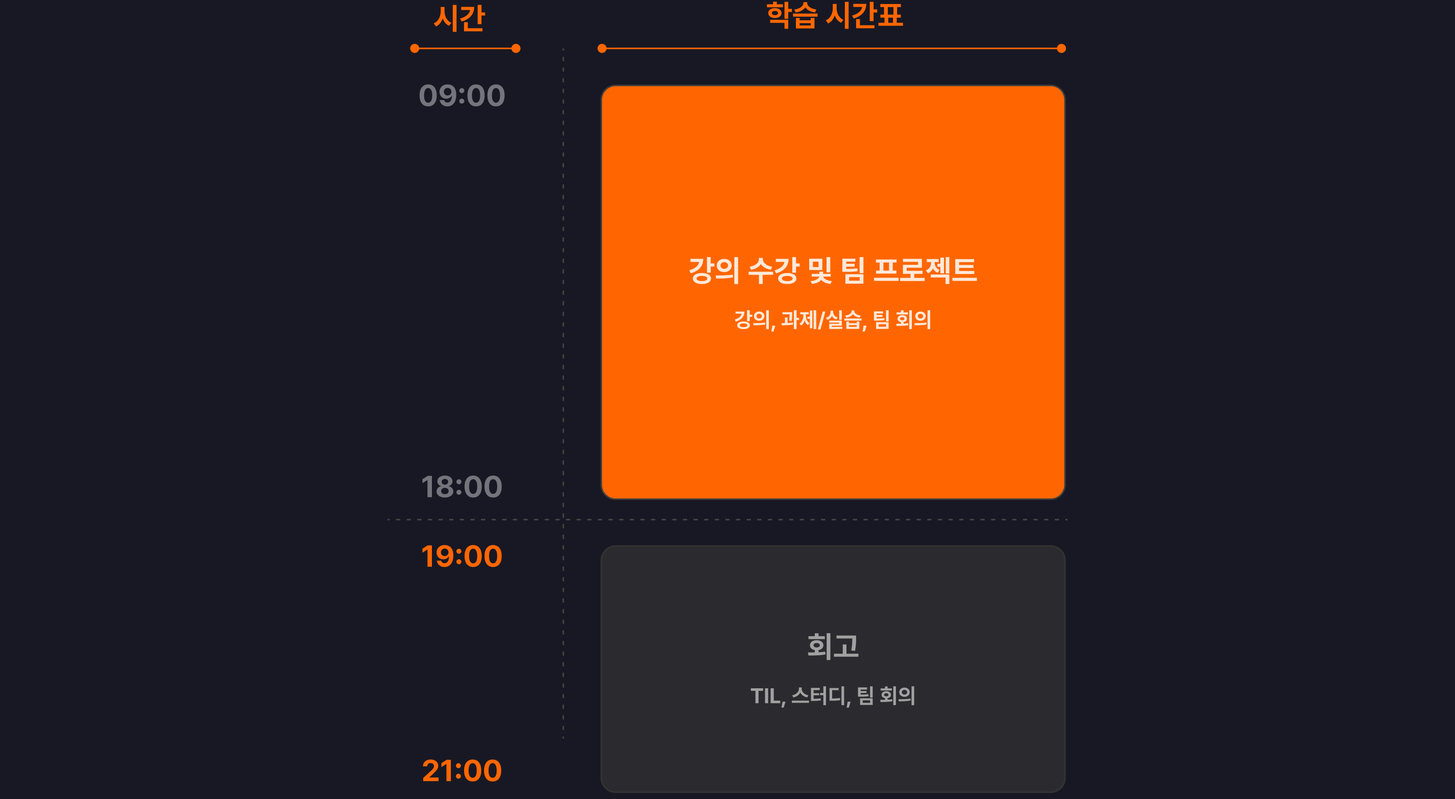 기본 이미지