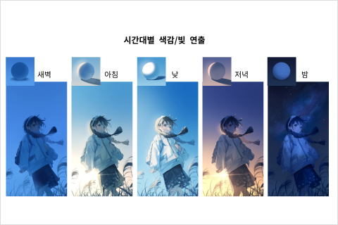 일러스트레이터 랴내