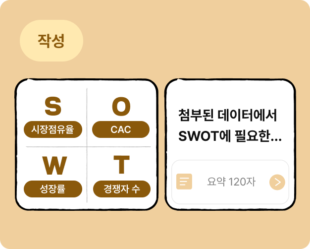 ImageSlide<b>AI로 시장 조사 섹션 작성 : SWOT과 시장지표 작성하기</b>