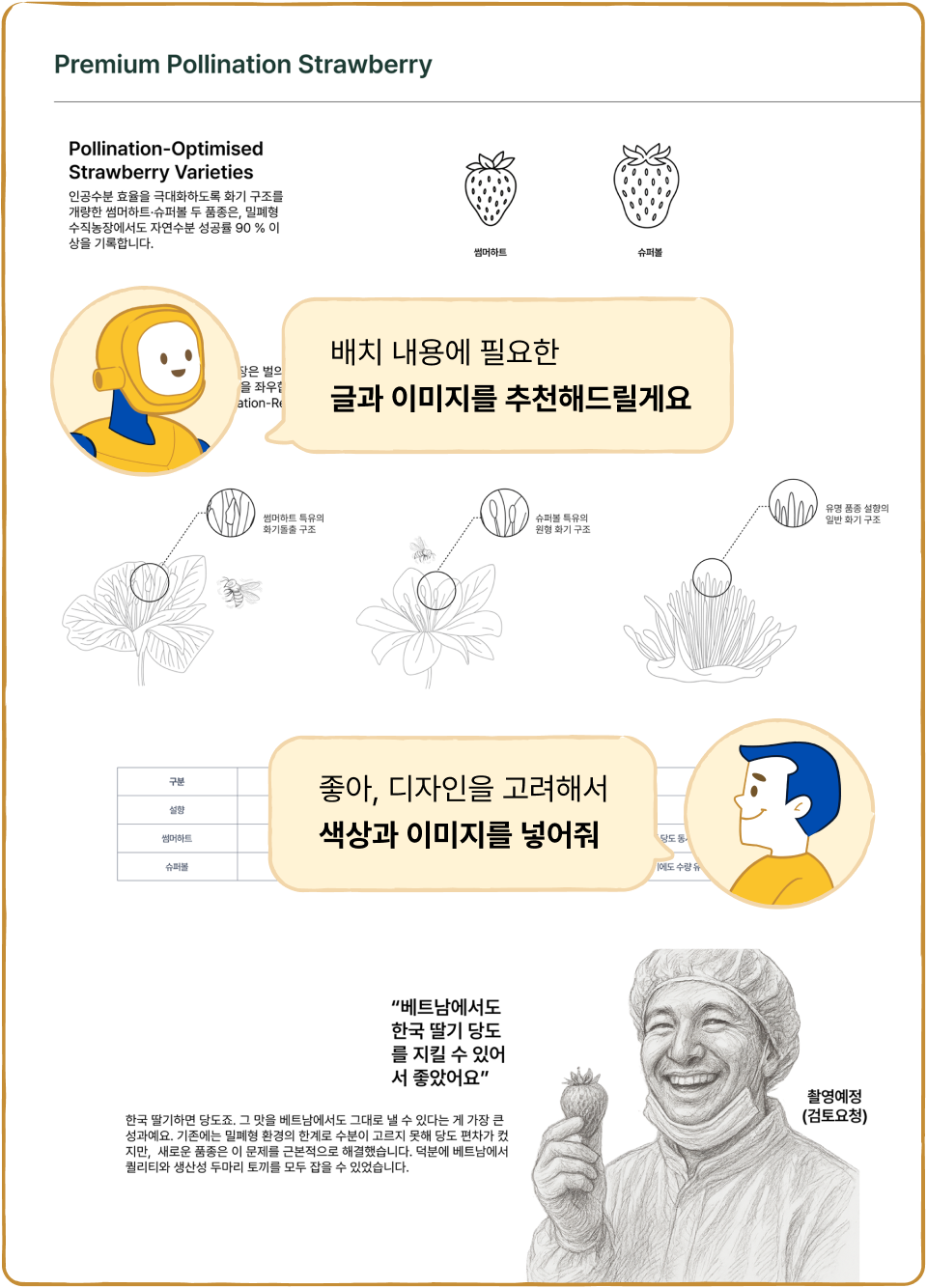 ImageSlide