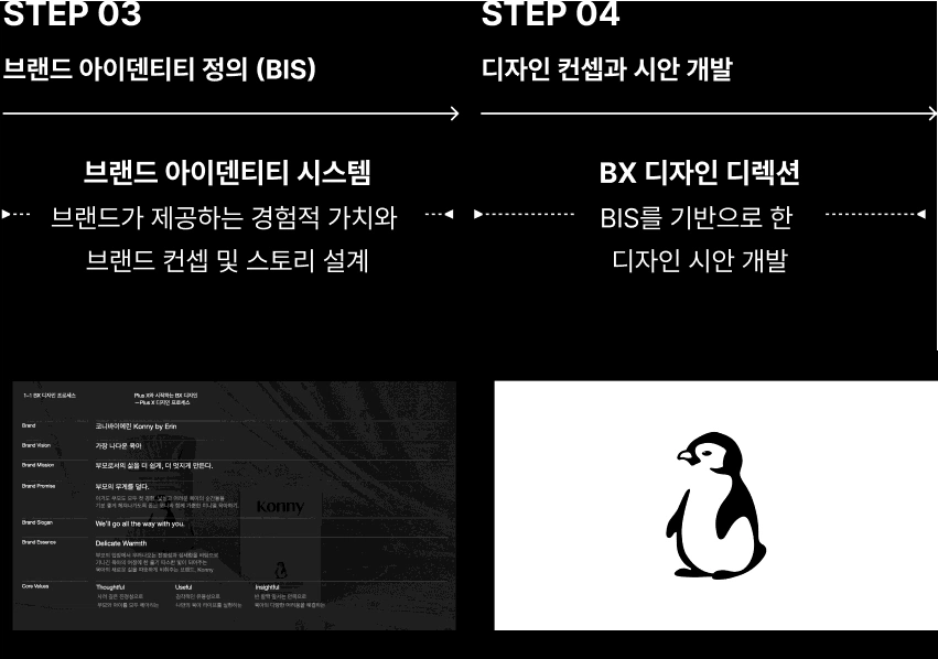ImageSlide