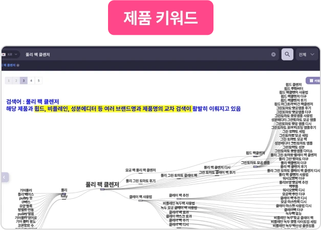ImageSlide