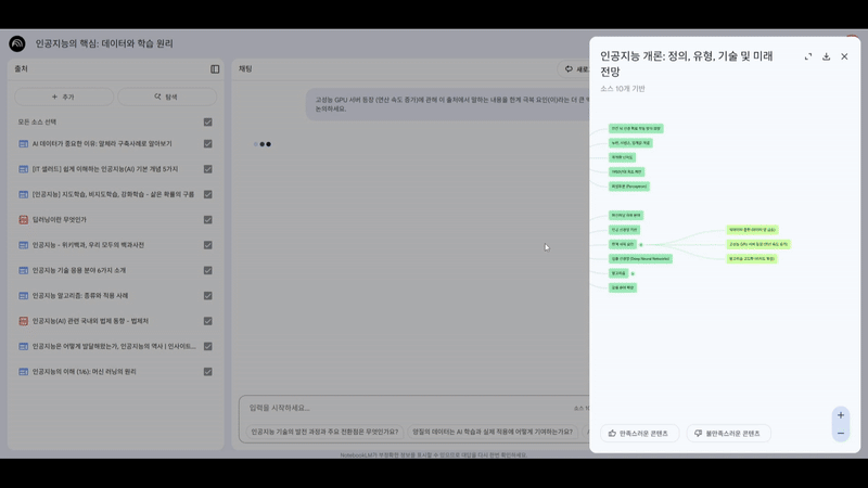 ImageSlide<b> 나만의 맞춤형 정보 도우미 완성</b>
