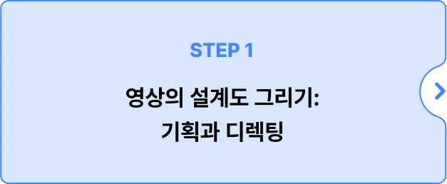 ImageSlide<img src="https://cdn.day1company.io/prod/uploads/202507/003721-1456/step-01.webp" style="width: 100%; height: 300px;  border-radius: 6px; border: 1px solid #B4CEFF;margin-bottom:20px;">