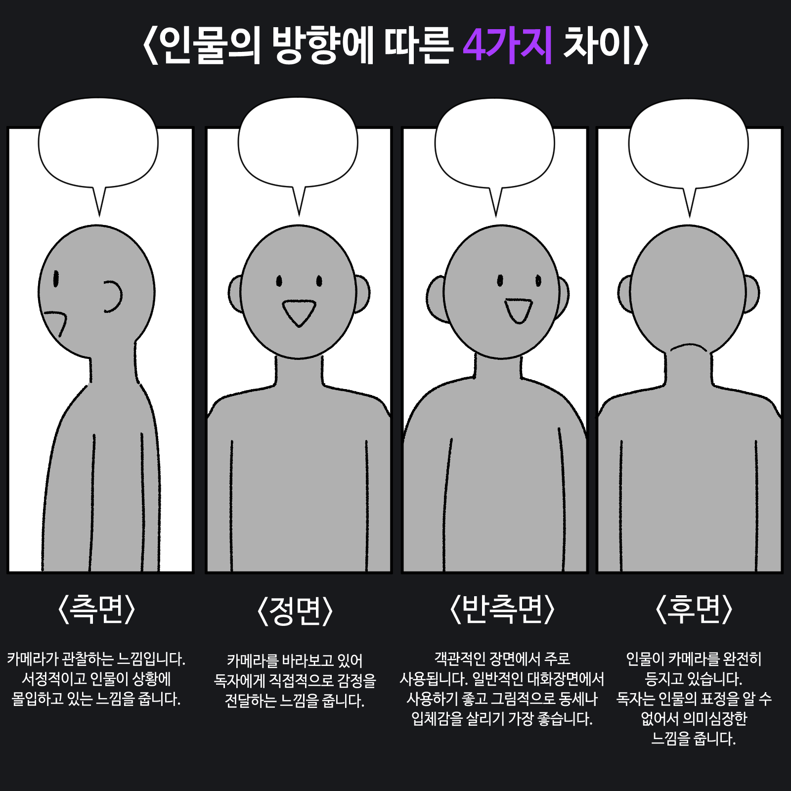 ImageSlide인물 방향에 따른 연출 차이