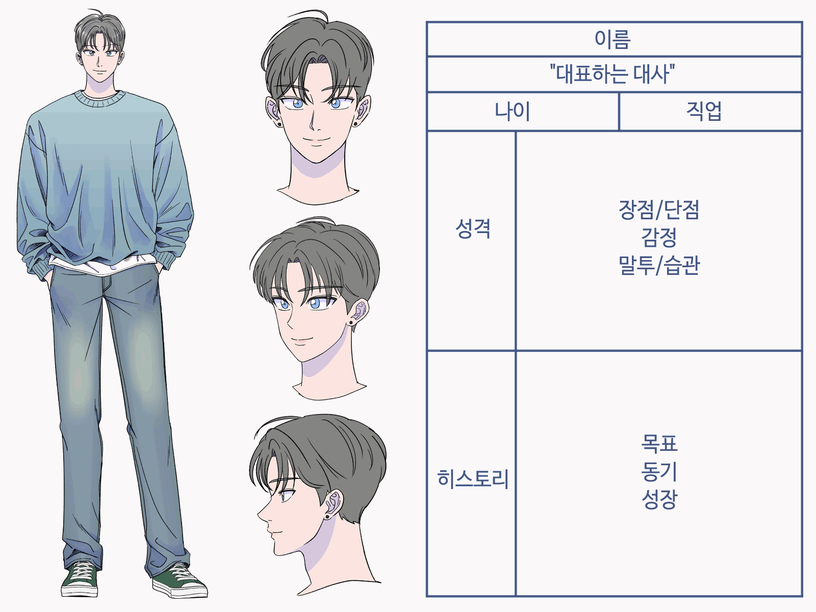 ImageSlide<span style="color: #1C9FFC;line-height: 1.6;"><b>STEP 03 |</span> 이야기가 현실로 - <br>캐릭터 시트 & 배경 제작</b>