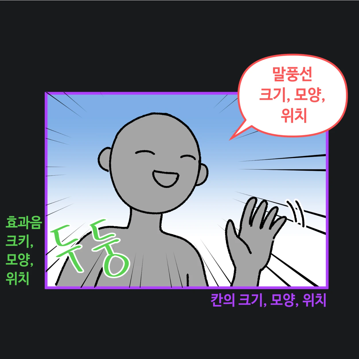 ImageSlide<span style="color: #1C9FFC;line-height: 1.6;"><b>STEP 04 |</span> 한 컷의 기본 - <br>칸 나누기와 대사 배치</b>