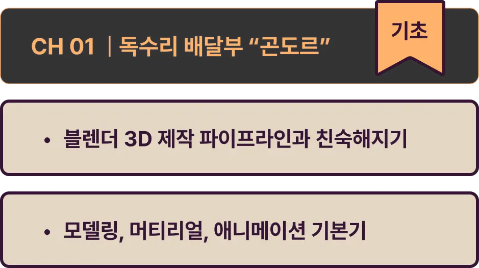 ImageSlide