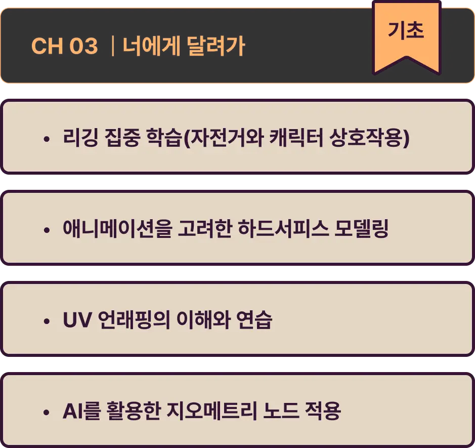 ImageSlide