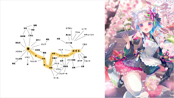 curriculum-illustrator-negimapurinn-jp-02.webp