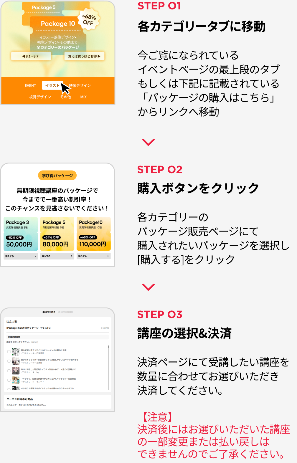 サマースターターパック Howto