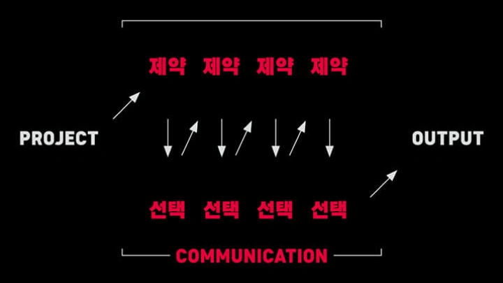 curriculum-graphicdesign_liftoff-08.webp