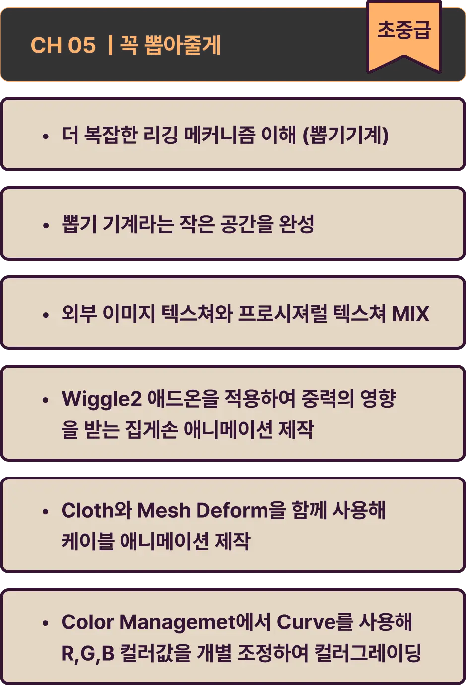 ImageSlide