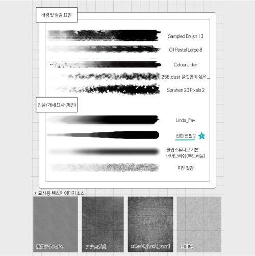 일러스트레이터 천도윤