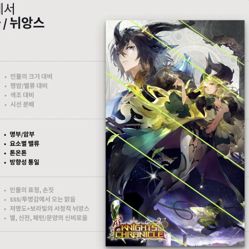 컨셉 아티스트 NOICIS