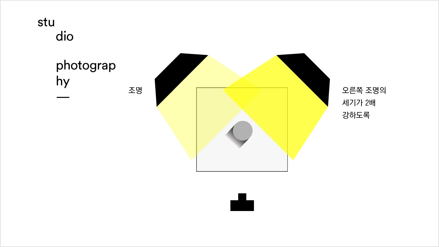 kr-dictionary-dgodwonchan-curri-16.webp