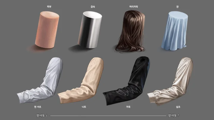 curriculum-illustrator-lika-03-2.webp