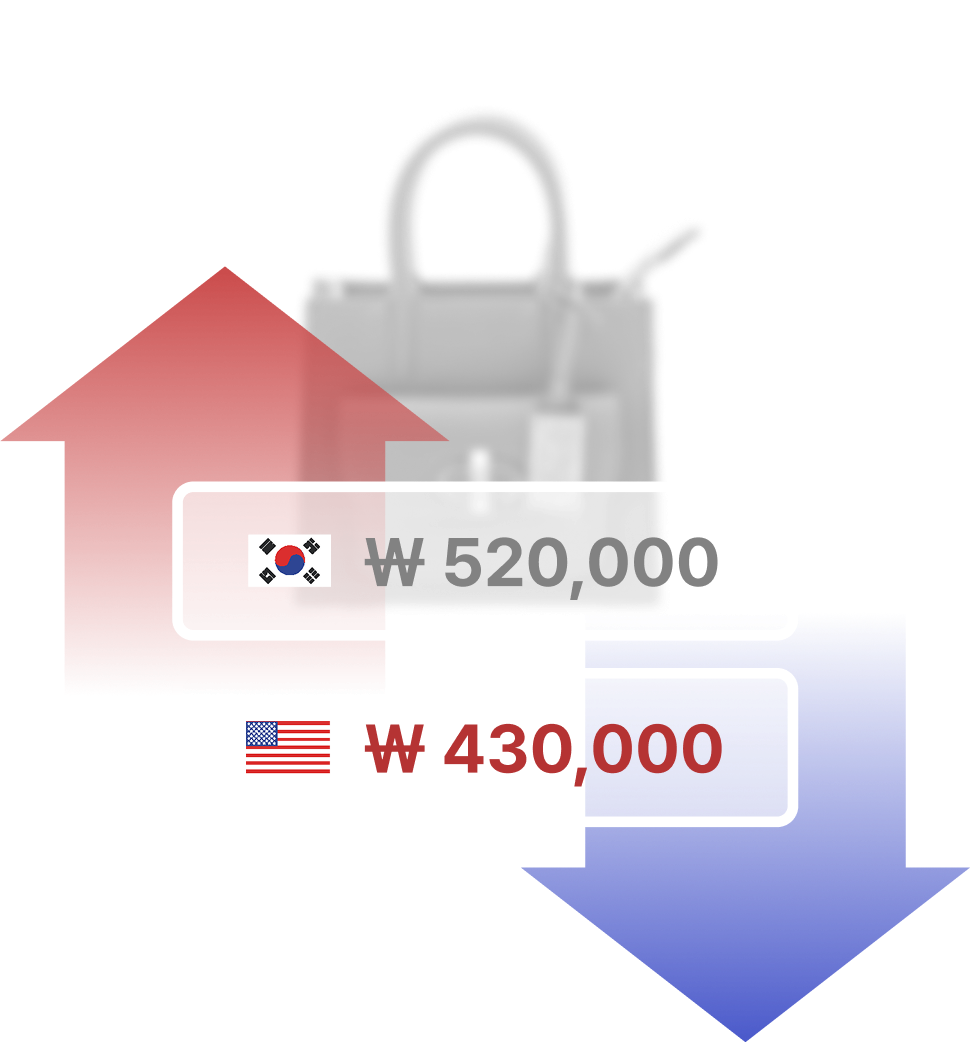 잃지 않는 코인 투자법 : 자산을 불리는 차익거래 기술 | 패스트캠퍼스