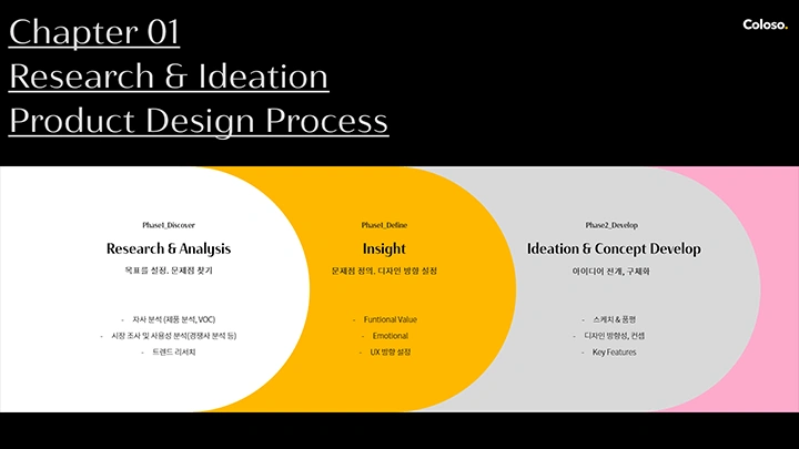 curriculum-industrialdesign_leehyojeong-0-17.webp