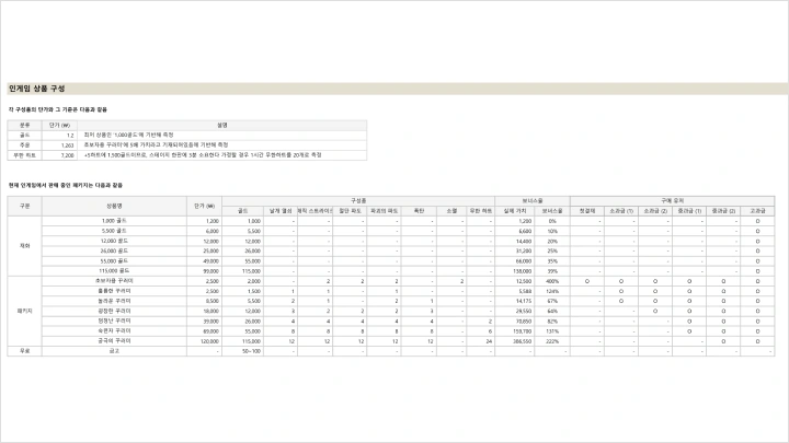 curriculum-gamedesigner-ariadnekim-section03-1.webp