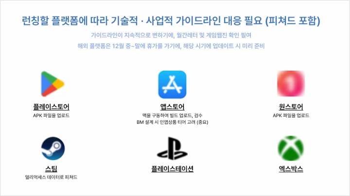 curriculum-gamedesigner-ariadnekim-section03-4.webp