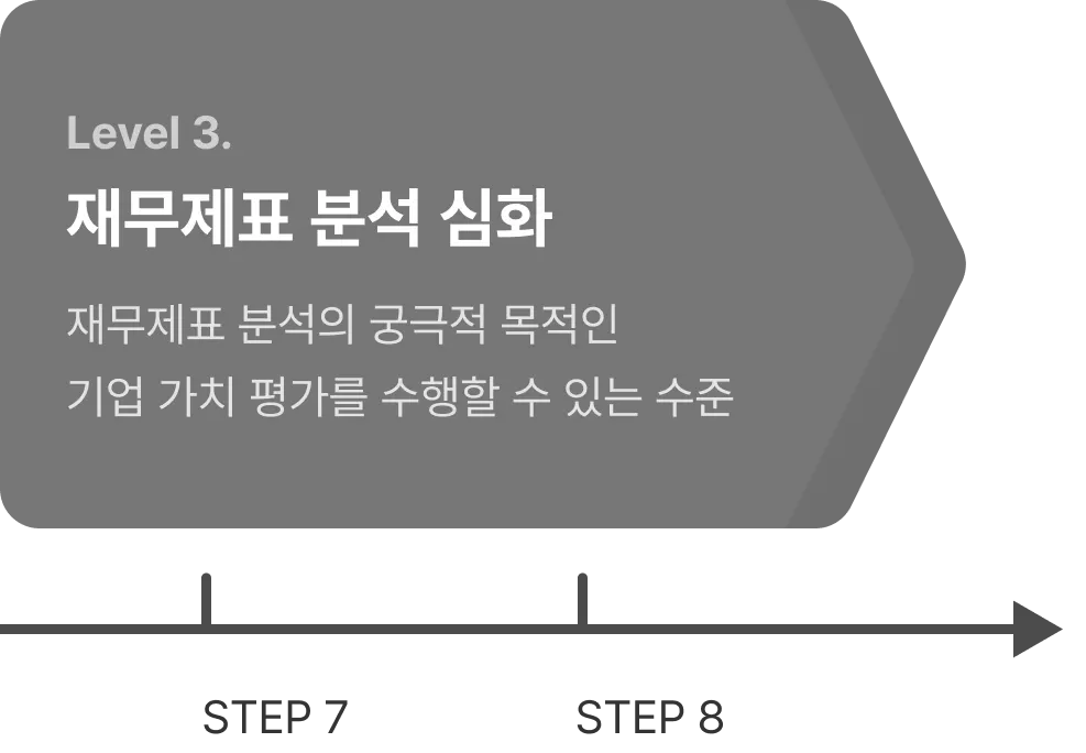 ImageSlide