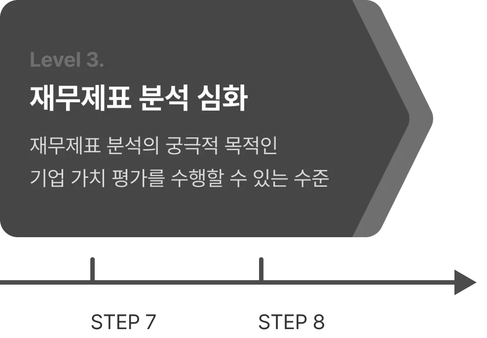 ImageSlide