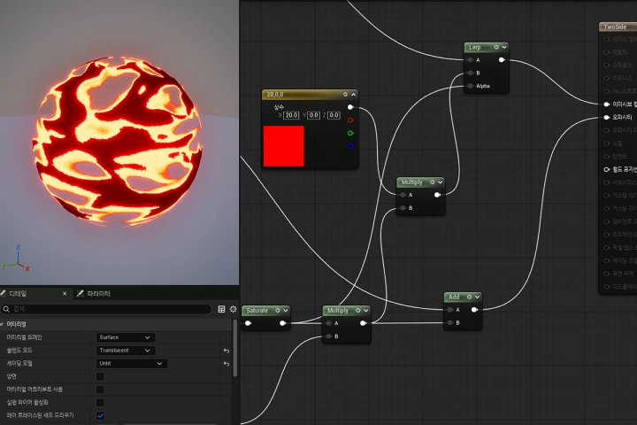 VFX 아티스트, 김승현