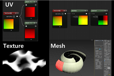 VFX 아티스트, 김승현