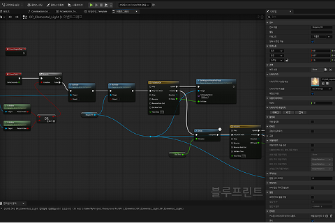 VFX 아티스트, 김승현
