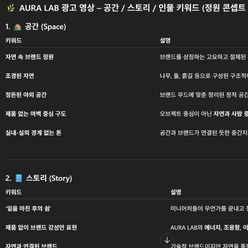 AI 아티스트, 오한별