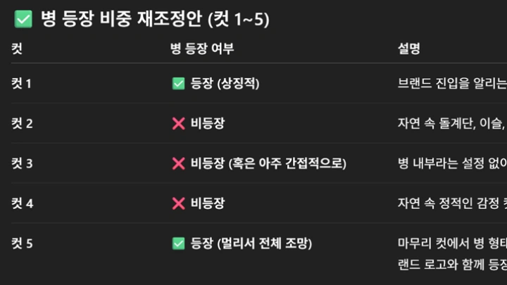 curriculum-ai-ohhanbyul-02-1.webp