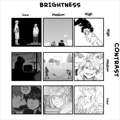 Manga Artist dee Juusan