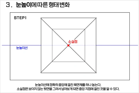 일러스트레이터, 다백