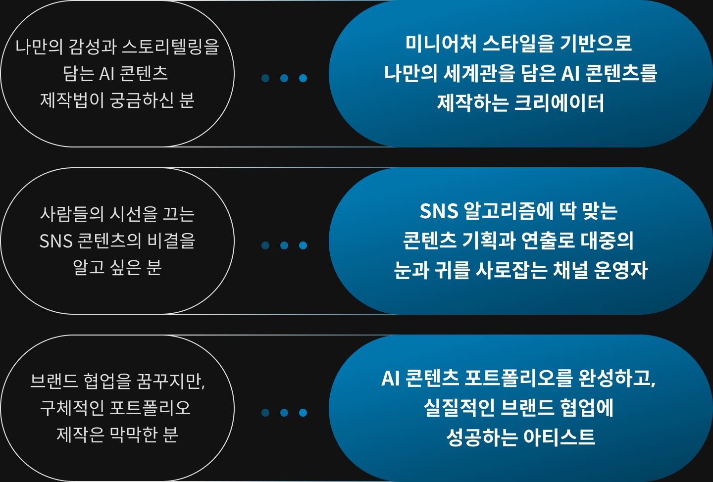 비포앤에프터