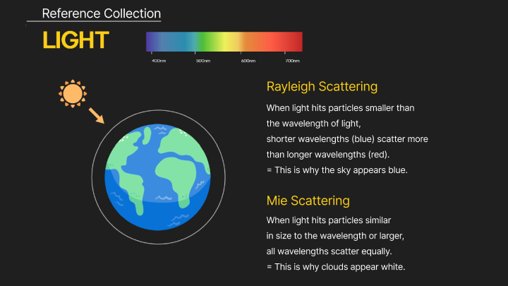 curriculum-illustrator-ryeomi-4-1.webp
