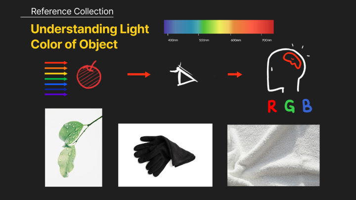 curriculum-illustrator-ryeomi-4-2.webp
