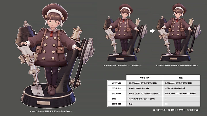 curriculum-3dcgcharactermodeler-takabe-08-3.webp