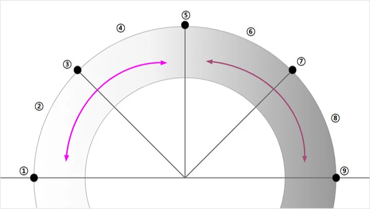 _curriculum_kassamartowner_kaisar_2_1.webp